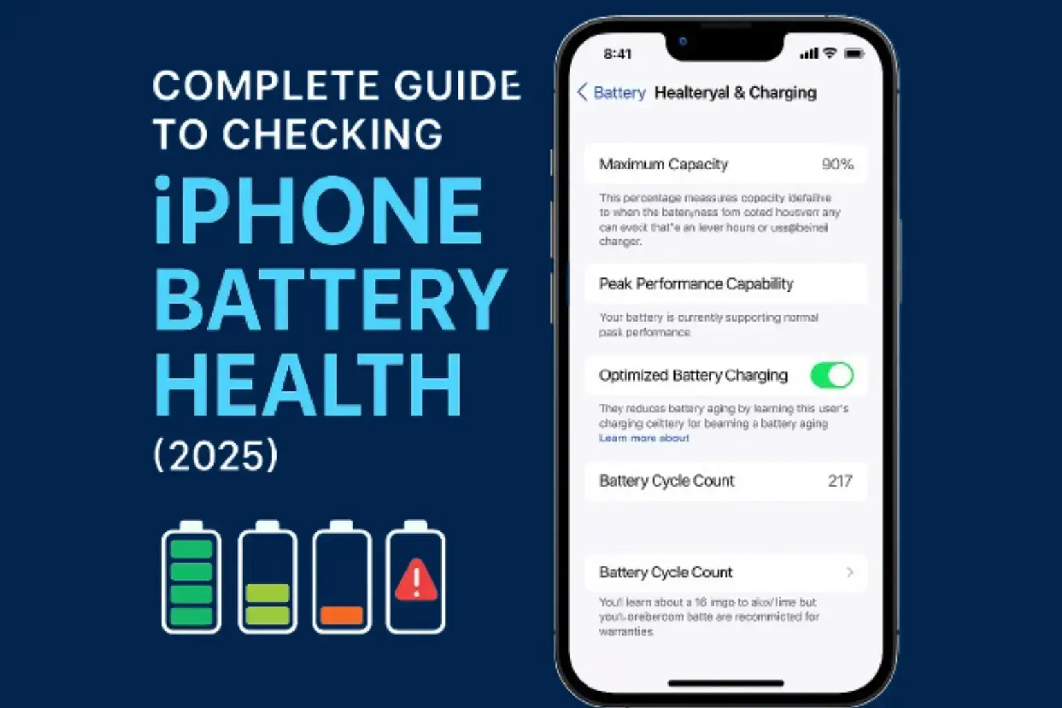 iPhone displaying its Battery Health & Charging screen (showing Maximum Capacity, Peak Performance Capability, and Cycle Count) on a blue gradient background